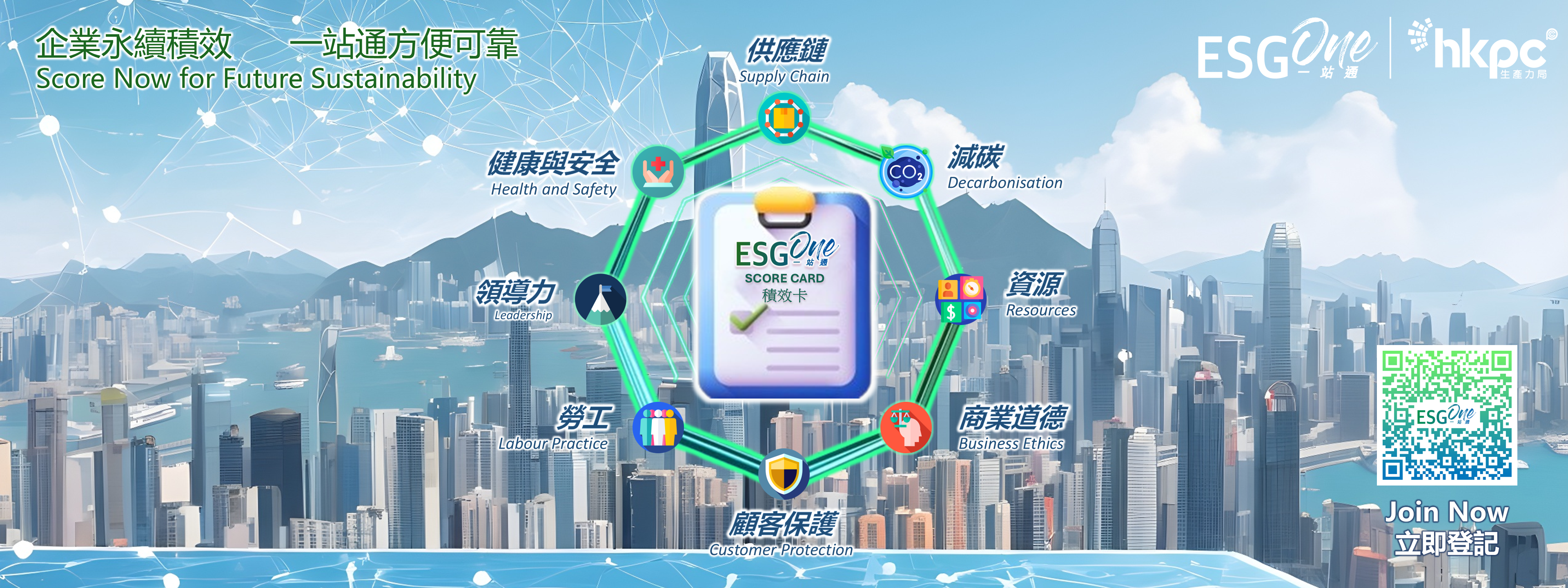 ESG Online Assessment