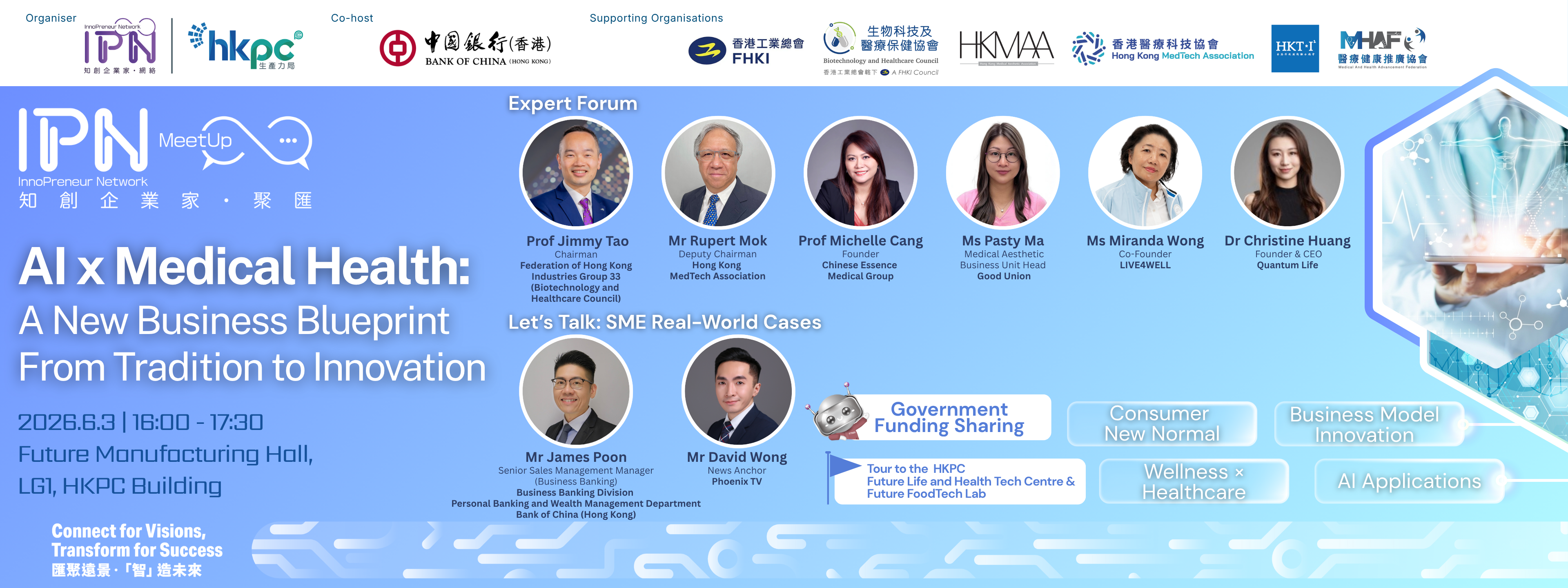 IPN MeetUp - AI x Medical Health: A New Business Blueprint - From Tradition to Innovation